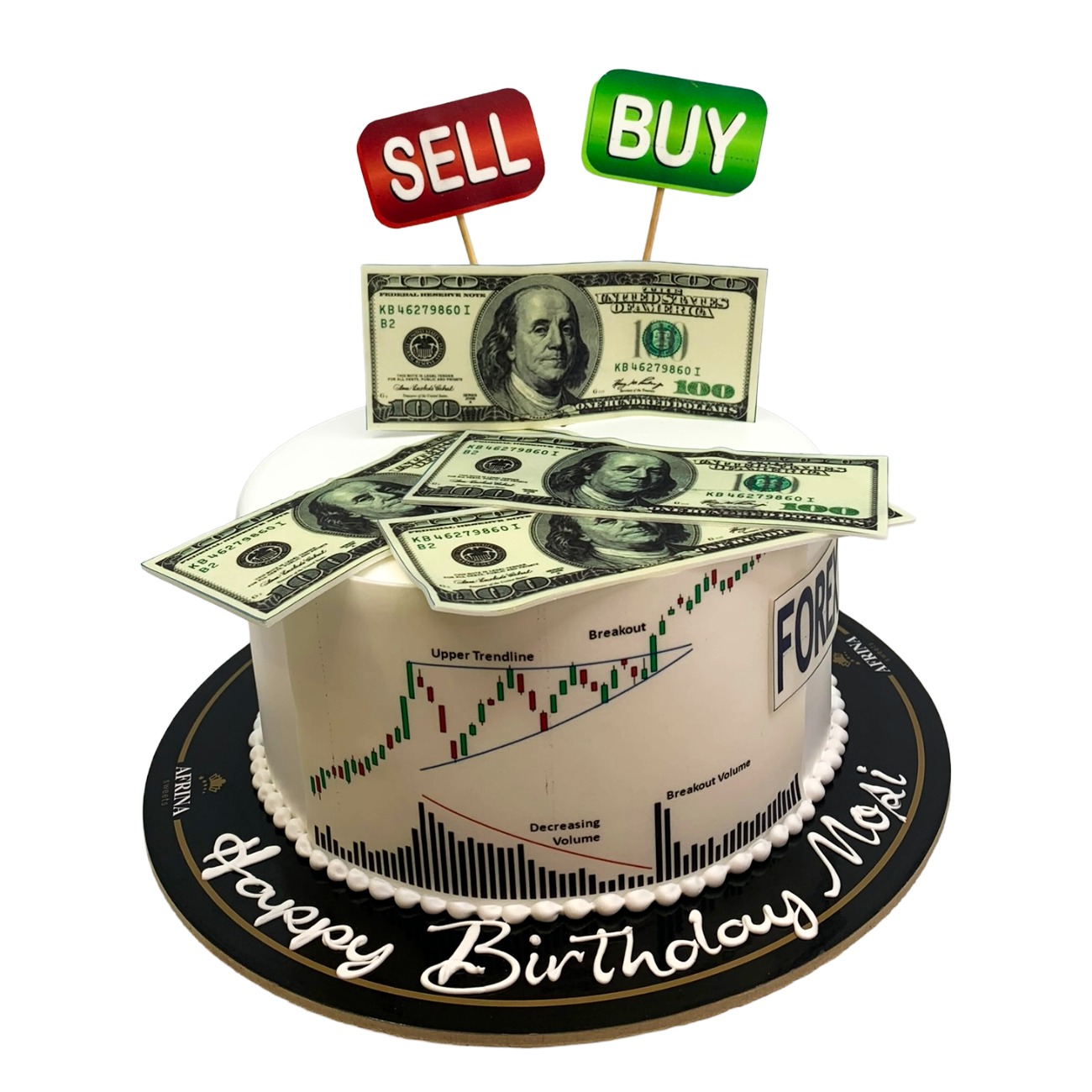 High-Trader Forex & Bull Market Cake